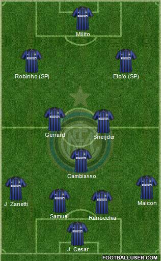 F.C. Internazionale Formation 2012