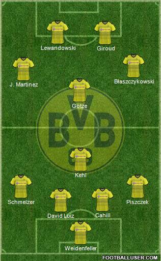 Borussia Dortmund Formation 2012