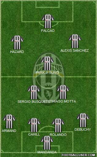 Juventus Formation 2012