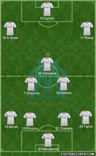 Olympique de Marseille Formation 2012