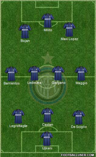 F.C. Internazionale Formation 2012
