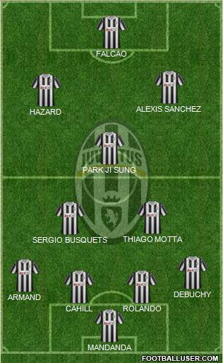 Juventus Formation 2012