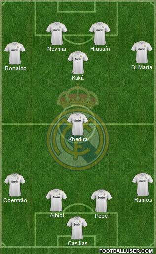 Real Madrid C.F. Formation 2012