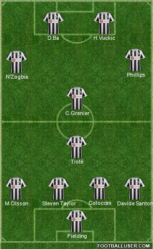 Newcastle United Formation 2012