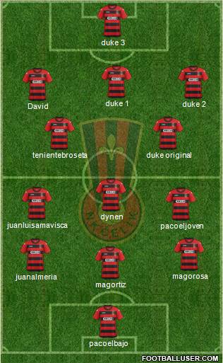 NK Celik Zenica Formation 2012