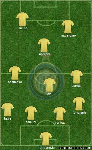 F.C. Internazionale Formation 2012