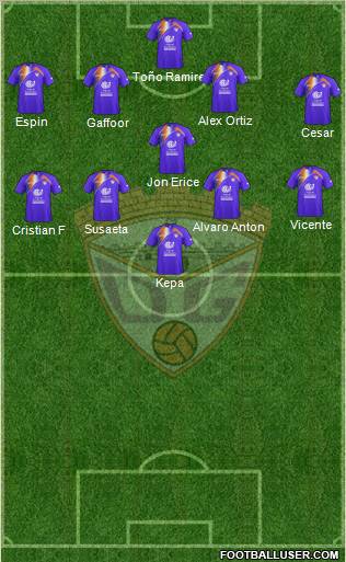 C.D. Guadalajara Formation 2012