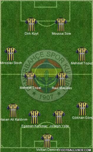 Fenerbahçe SK Formation 2012