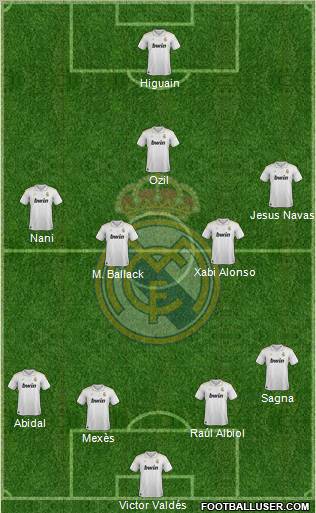 Real Madrid C.F. Formation 2012