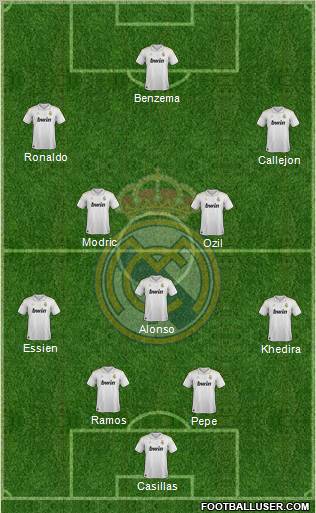 Real Madrid C.F. Formation 2012
