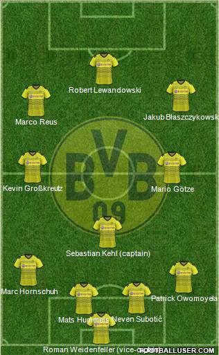 Borussia Dortmund Formation 2012