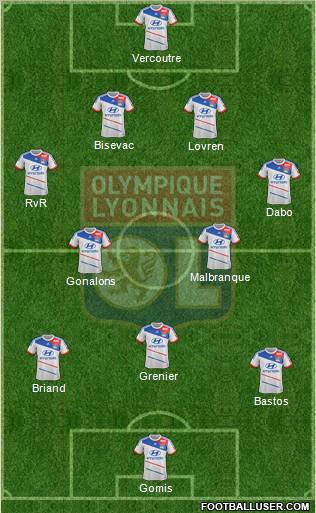 Olympique Lyonnais Formation 2012