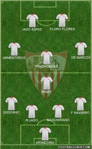 Sevilla F.C., S.A.D. Formation 2012