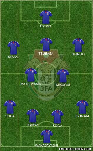 Japan Formation 2012
