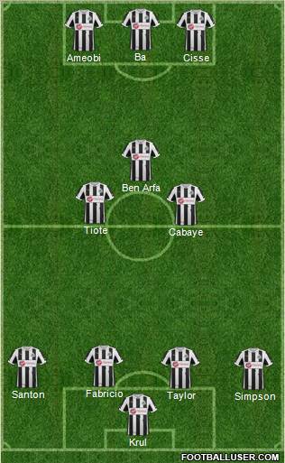 Newcastle United Formation 2012