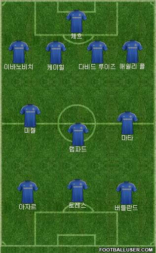 Chelsea Formation 2012