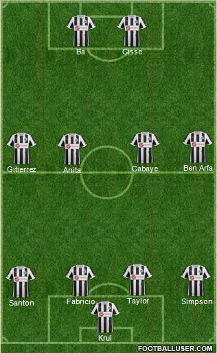 Newcastle United Formation 2012