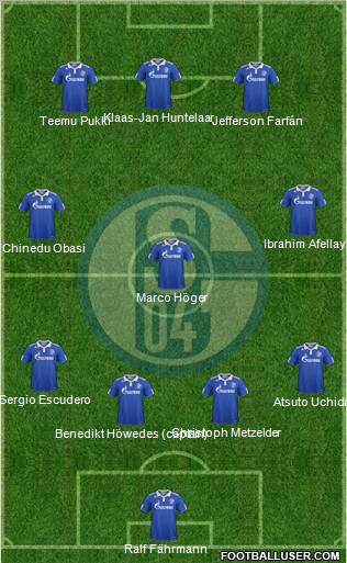 FC Schalke 04 Formation 2012