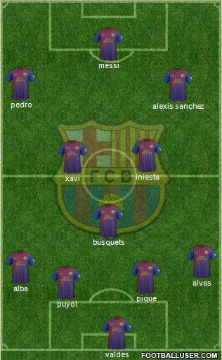 F.C. Barcelona Formation 2012