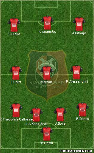 Stade Rennais Football Club Formation 2012