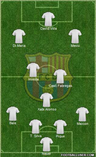F.C. Barcelona Formation 2012