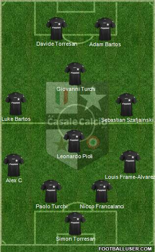 Casale Formation 2012