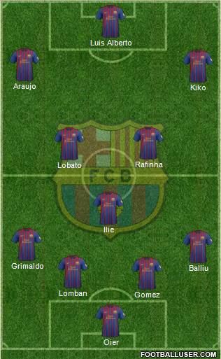 F.C. Barcelona Formation 2012