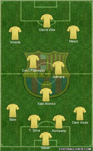 F.C. Barcelona Formation 2012