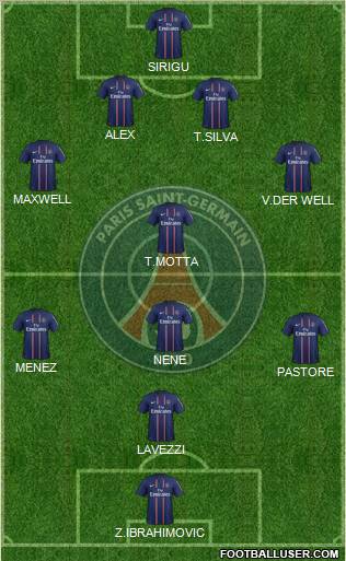 Paris Saint-Germain Formation 2012
