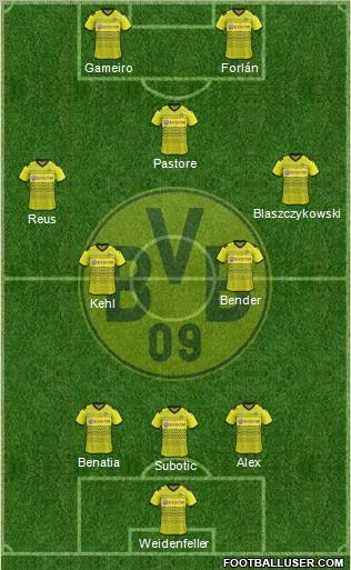 Borussia Dortmund Formation 2012