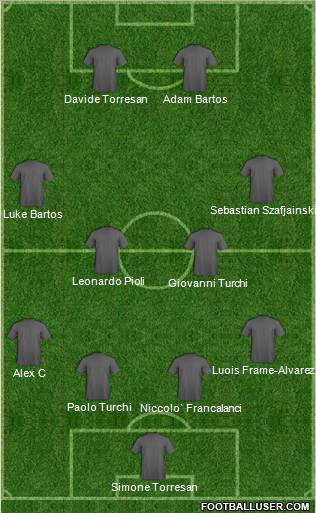 Champions League Team Formation 2012