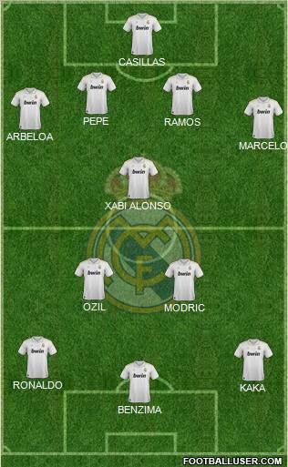 Real Madrid C.F. Formation 2012