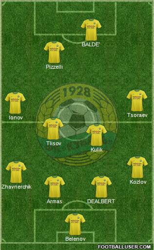 Kuban Krasnodar Formation 2012