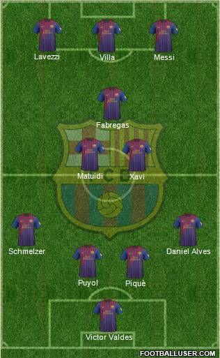 F.C. Barcelona Formation 2012