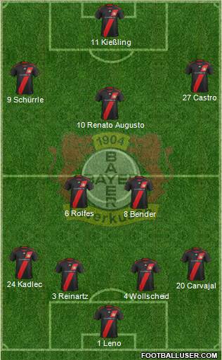 Bayer 04 Leverkusen Formation 2012