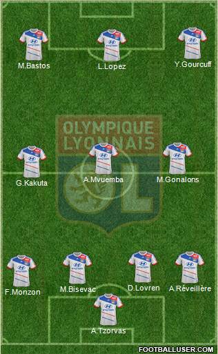 Olympique Lyonnais Formation 2012