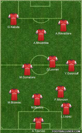 Arsenal Formation 2012
