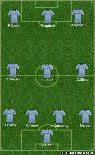 Manchester City Formation 2012