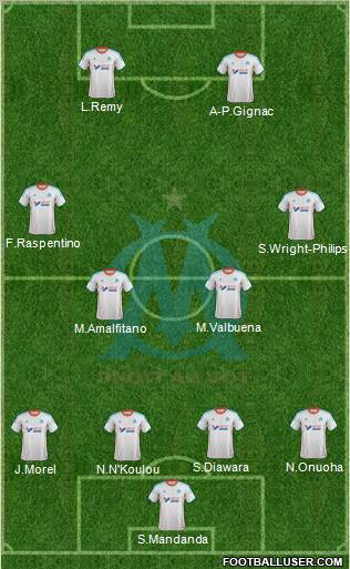 Olympique de Marseille Formation 2012