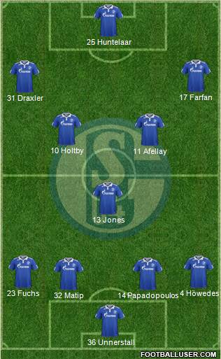 FC Schalke 04 Formation 2012