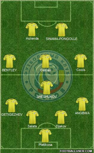FC Rostov Formation 2012
