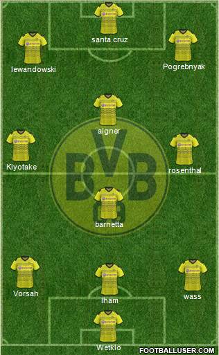 Borussia Dortmund Formation 2012