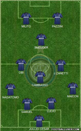 F.C. Internazionale Formation 2012