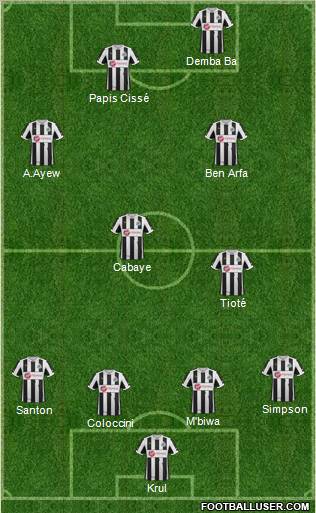 Newcastle United Formation 2012