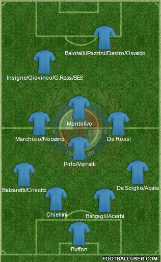 Isola Liri football formation