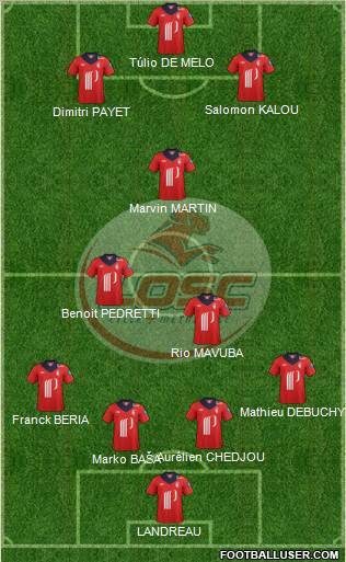 LOSC Lille Métropole Formation 2012
