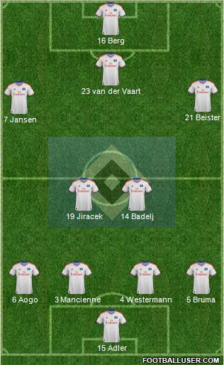 Hamburger SV Formation 2012