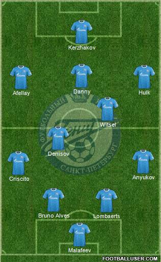 Zenit St. Petersburg Formation 2012