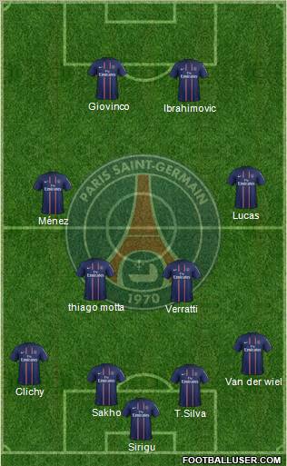 Paris Saint-Germain Formation 2012