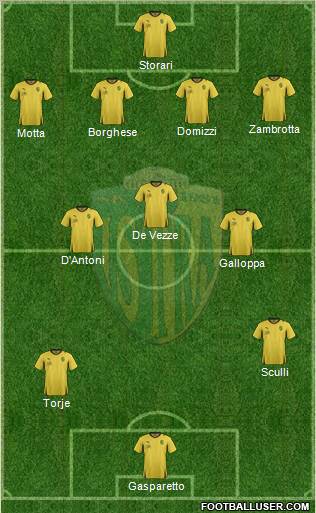 NK Istra 1961 Formation 2012